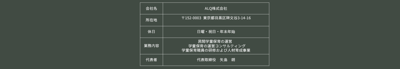ALQ株式会社 会社概要